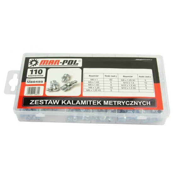 Mazacie hlavice metrické 110 ks M66499