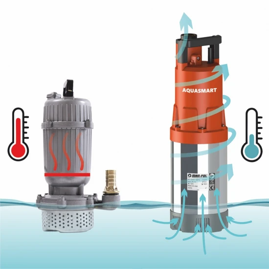 Ponorné čerpadlo Aquasmart™ 1000W M79963